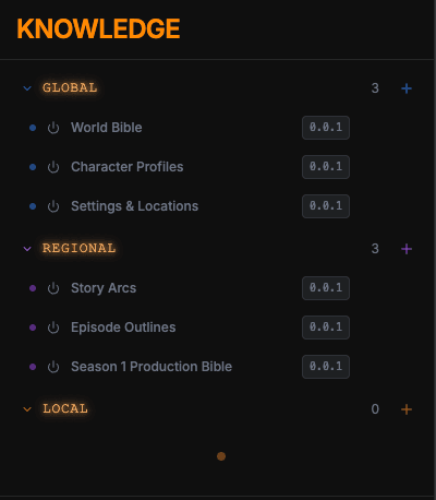 Knowledge Base with organized folders